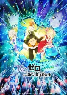 Re:ゼロから始める異世界生活 2 part 2 cover image